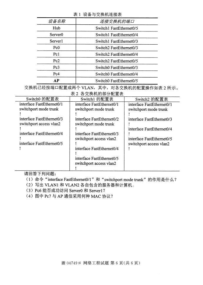 2015年10月全国自考《网络工程》考试真题