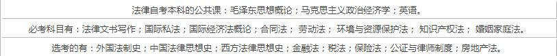 法律本科自考科目列表