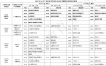 2023年10月白云区自考课程安排表